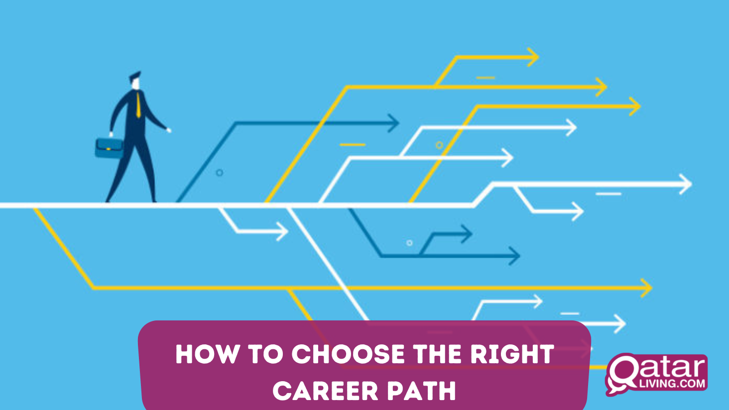 How to choose the right career path | Qatar Living